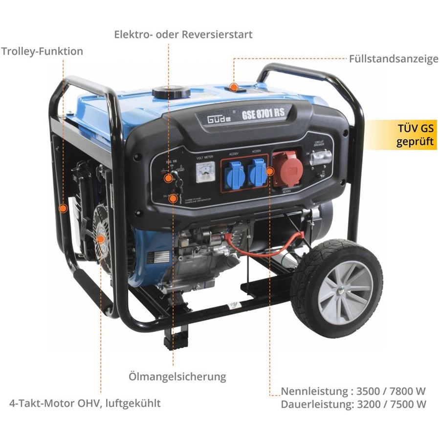 Generátor proudu GSE 8701 RS