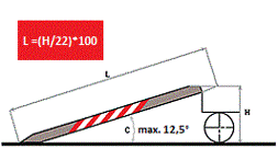 nájezdy duralové 3500mm/3000kg, 2ks