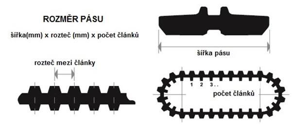 pojezdový  gumový pás 230x72x43 minibagr 1,5